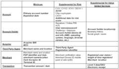 Figure imgf000032_0001