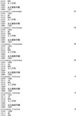 Figure IPA0000293710130002581