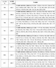 Figure 0007665518000725