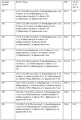 Figure imgf000444_0001