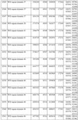 Figure imgf000612_0001