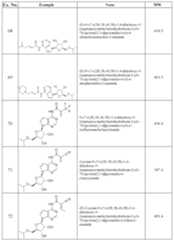 Figure imgf000060_0001