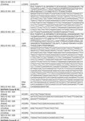 Figure imgf000271_0002