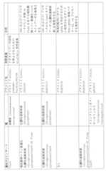 Figure 0007225456000082