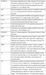 Figure imgf000024_0001