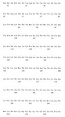 Figure 110116854-A0202-12-0257-282