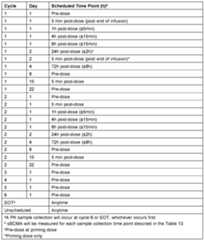 Figure imgf000117_0001