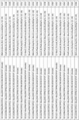 Figure imgf000158_0001