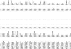 Figure imgf000134_0001