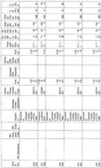 Figure imgf000188_0001