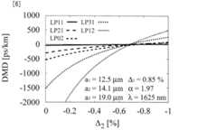 Figure 2015022083
