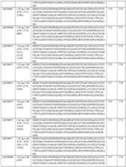 Figure imgf000025_0001