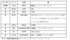 Figure 2023066373000018