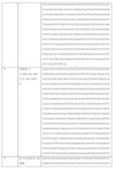 Figure 0007184938000076