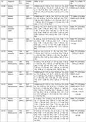 Figure imgf000055_0001