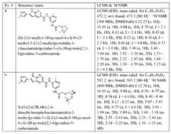Figure imgf000136_0001