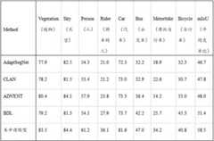 Figure 314977DEST_PATH_IMAGE040