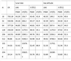 Figure BDA00002346064618