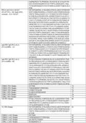 Figure imgf000113_0001