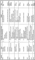 Figure imgf000046_0002