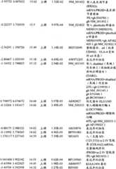 Figure BPA00001280678302721