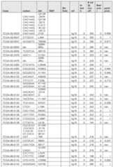 Figure imgf000535_0001