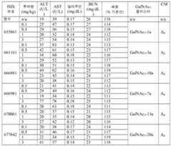 Figure 112016114379466-pct00343