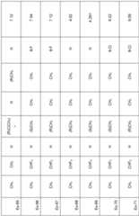 Figure imgf000086_0001