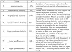 Figure imgf000074_0002