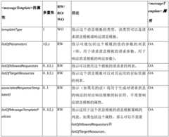 Figure BDA0002409876340000451