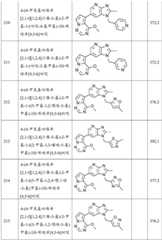 Figure BDA0001924784650002021