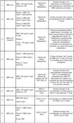 Figure imgf000035_0001