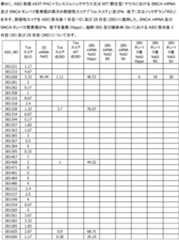 Figure 2022130597000050