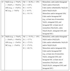 Figure imgf000093_0001