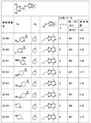 Figure JPOXMLDOC01-appb-T000311