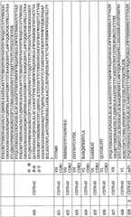 Figure BPA0000256061330002151