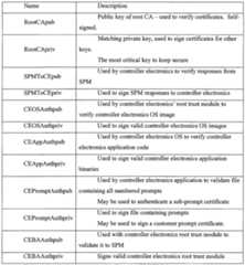 Figure imgf000020_0001