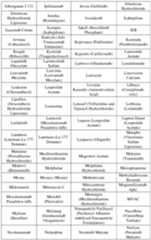 Figure imgf000080_0001