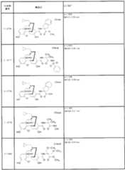 Figure imgf000126_0001