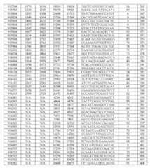 Figure 0007422816000049