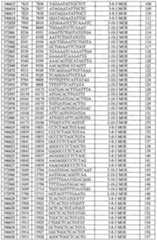 Figure imgf000058_0001