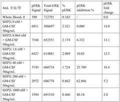 Figure BDA0004090575750000141