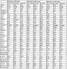 Figure imgf000129_0002