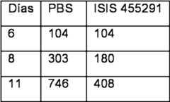 Figure imgf000295_0001