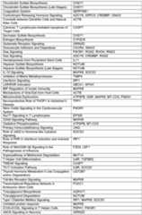 Figure imgf000127_0001