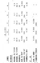 Figure 86101889_IMG8