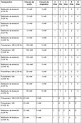 Figure imgf000077_0001