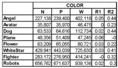 Figure 112005007905796-pat00003