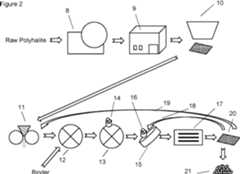 Figure GB2560025A_D0001