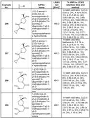 Figure imgf000247_0001